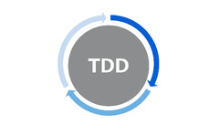 The Importance of Test-Driven Development (TDD) in Smart Contract ...