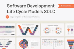 W-Model SDLC Software Development Life Cycle