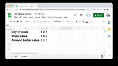 Google Sheets