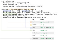 Chapter%203%20Basic%20data%20visualization%20%7C%20Data%20Visualisation%20using%20...