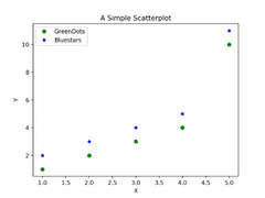 Matplotlib%20-%20Introduction%20to%20Python%20Plots%20with%20Examples%20%7C%20ML+