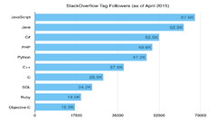 Was%20ist%20C++?%20Basic%20Concepts%20der%20Programmiersprache%20C++