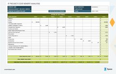 Cost Benefit Analysis Template