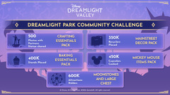 Disney Dreamlight Valley (Disney Dreamlight Valley - Dreamlight Parks Fest)