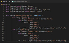 Diagrams '' that you can write code in Python and output the ...