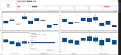 Visualization supported by R - Knowledge sharing - KNIME Community ...