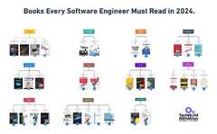 Books Every Software Engineer Must Read in 2024