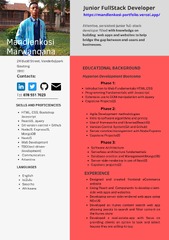 Resume review for an 18 year old coding bootcamp graduate - Career ...