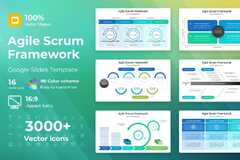 Agile Scrum Framework Google Slides Template | by Pixelperegrine ...