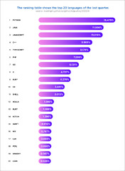 Why%20select%20Django/FastAPI%20Development%20Services%20for%20Large%20Projects