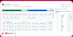 BigTip: Master Jira card views on Agile Board - BigPicture