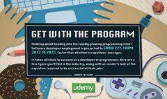 Top%2010%20Programming%20Languages%20to%20Learn%20in%202014%20-%20Udemy%20Blog