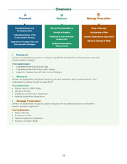 Appendix D Capability Maturity Model for Optimizing the ...