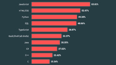 10%20Best%20Python%20Testing%20Frameworks%20To%20Look%20For%20In%202024%20%7C%20LambdaTest