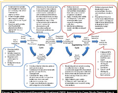 Developing%20the%20Agile%20IS%20Development%20Practices%20in%20Large-Scale%20IT%20...