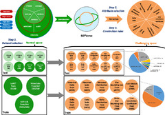 SOTVerse: A User-Defined Task Space of Single Object Tracking ...