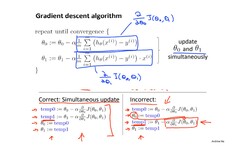 Linear Regression For Beginners with Implementation in Python