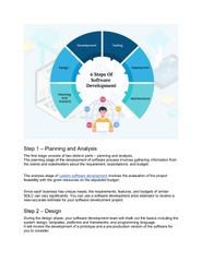 Software%20Development%20Process%20The%20Complete%20Guide