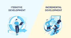 Iterative Development