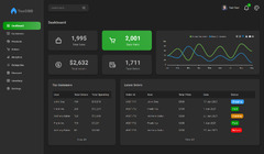 Dashboard Admin