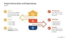 RFP Proposal PowerPoint Template - SlideModel