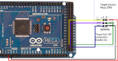 Arduino Mega 2560 Rev3