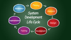 System Development Life Cycle