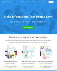 DIY Infographic Apps–Part 1. Test Drive: Piktochart vs. Venngage ...