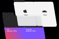 Kotlin Multiplatform