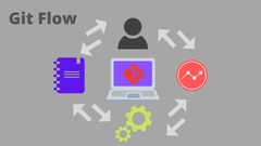 Git Flow/Git Branching Model - Studytonight