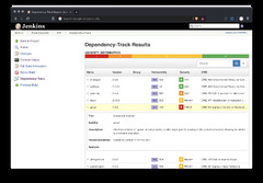 Jenkins%20:%20OWASP%20Dependency-Track%20Plugin