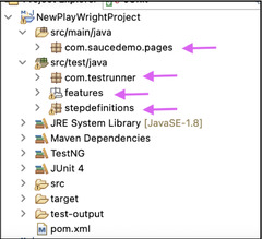 Integrate Cucumber in Playwright With Java - DZone