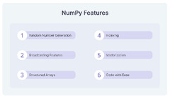 NumPy:%20The%20Fundamental%20Tool%20for%20Data%20Science%20in%20Python%F0%9F%90%8D%20%7C%20by%20...