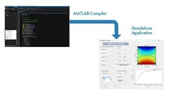 MATLAB%20Compiler%20-%20MATLAB