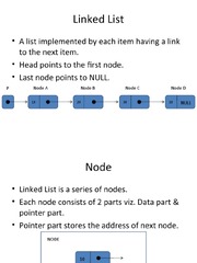 Singly Linked List