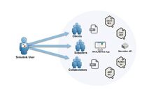 Simulink Compiler - MATLAB