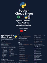 Python Cheat Sheet