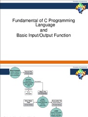 Fundamental of C Programming Language and Basic Input/Output ...