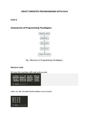 Object%20Oriented%20Programming%20With%20Java%20%7C%20PDF%20%7C%20Object%20Oriented%20...