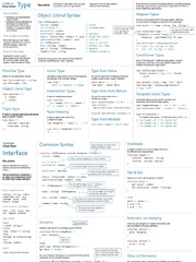 TypeScript%20Cheat%20Sheet%20%7C%20PDF%20%7C%20Class%20(Computer%20...