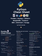 scikit-learn (Python Cheat Sheet)