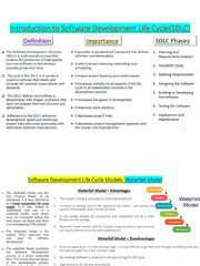 Software%20Development%20Life%20Cycle%20Models%20%7C%20PDF