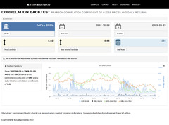 Full%20Stack%20Web%20Development%20%E2%80%94%20Python/flask/javascript/jQuery%20...