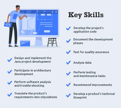 Tips for Hiring Java Developers for Your Custom Software Project ...