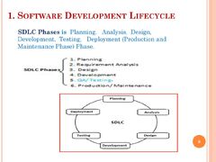 Software Development Life Cycle (SDLC) - ppt