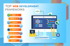 Top Web Development Frameworks