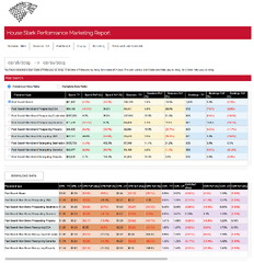 How%20to%20Build%20a%20Reporting%20Dashboard%20using%20Dash%20and%20Plotly%20%7C%20by%20...