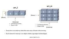 NumPy%20For%20Machine%20Learning.%20NumPy%20library%20is%20an%20important%E2%80%A6%20%7C%20by%20...