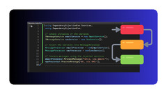 Dependency Injection in C#. Dependency Injection (DI) is a design ...