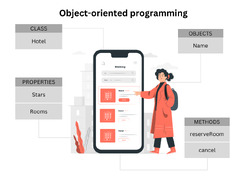 Key%20Concepts%20of%20Object-Oriented%20Programming%20%7C%20by%20Natasha%20Ferguson%20...